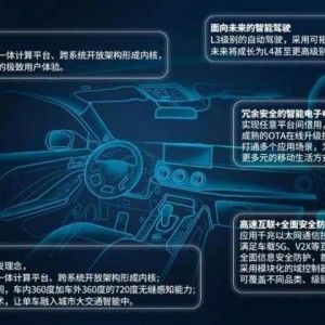 爱游戏官方-2、竞技层面战略布局